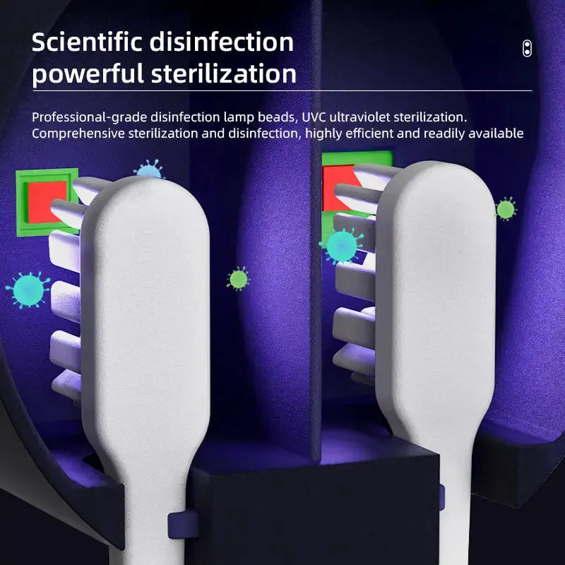 Toothbrush Sterilizer NetEmporium