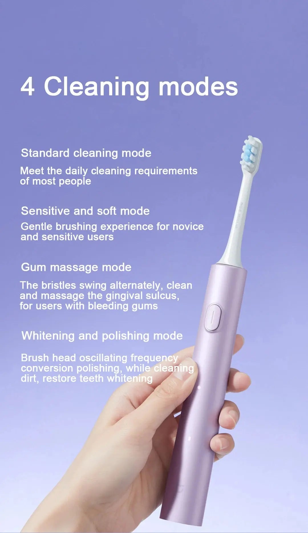 XIAOMI Toothbrush NetEmporium